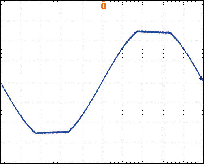 Sine Wave